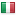 siedtirolar.com server is located in Italy